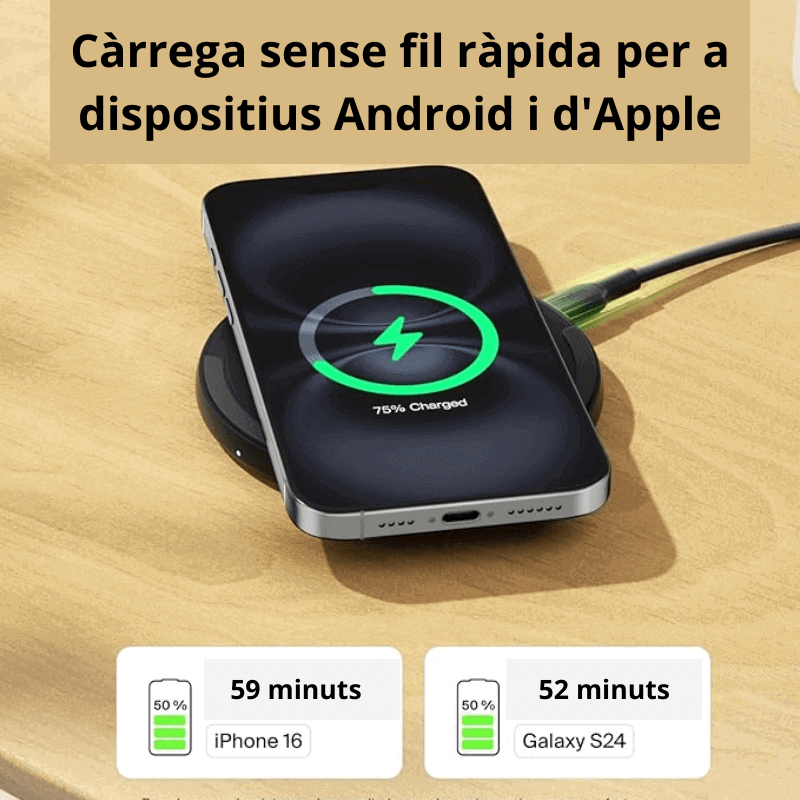 Base de càrrega fàcil - Imagen 3