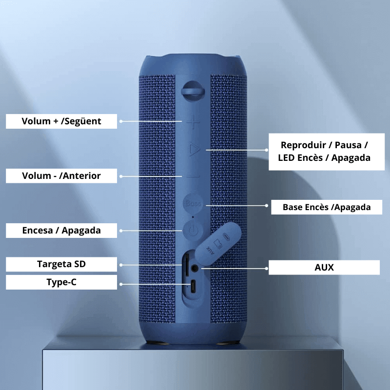 Altaveu Connecta-veu - Imagen 6