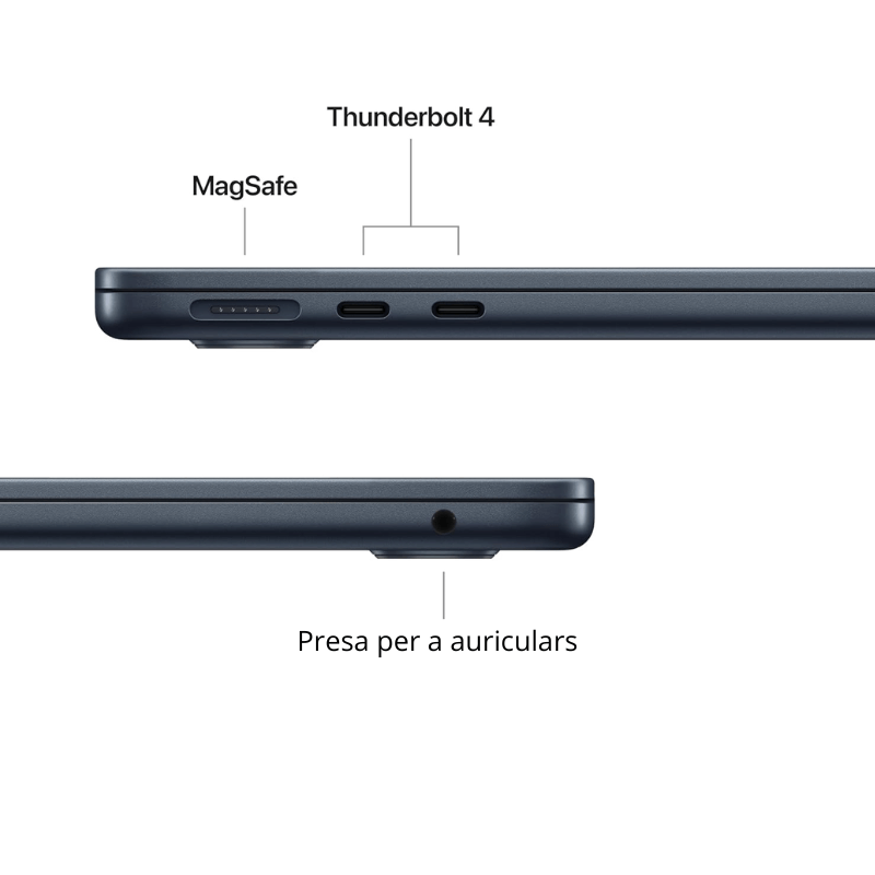 Ordinador Fàcil + - Imagen 3
