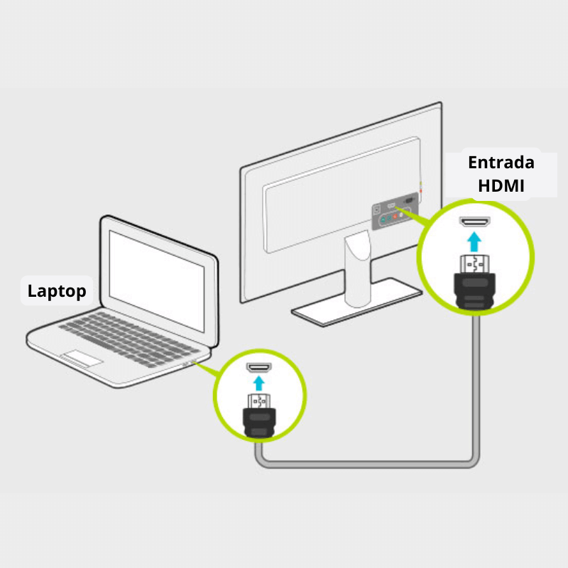 USB Connecta+ - Imagen 4